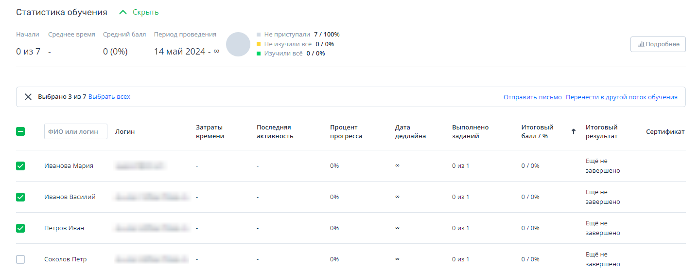 Потоки в курсе: Запуск обучения, просмотр результатов – Teachbase